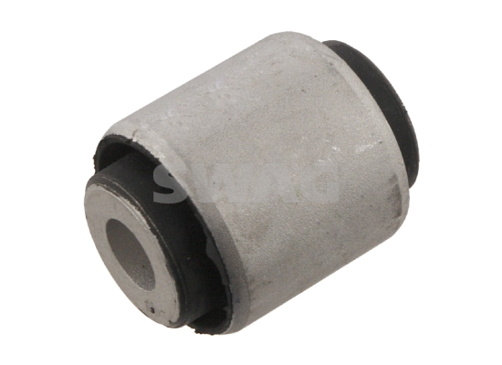 Ulożenie riadenia SWAG